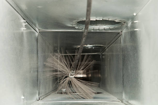 Professional Airduct Cleaning in TN